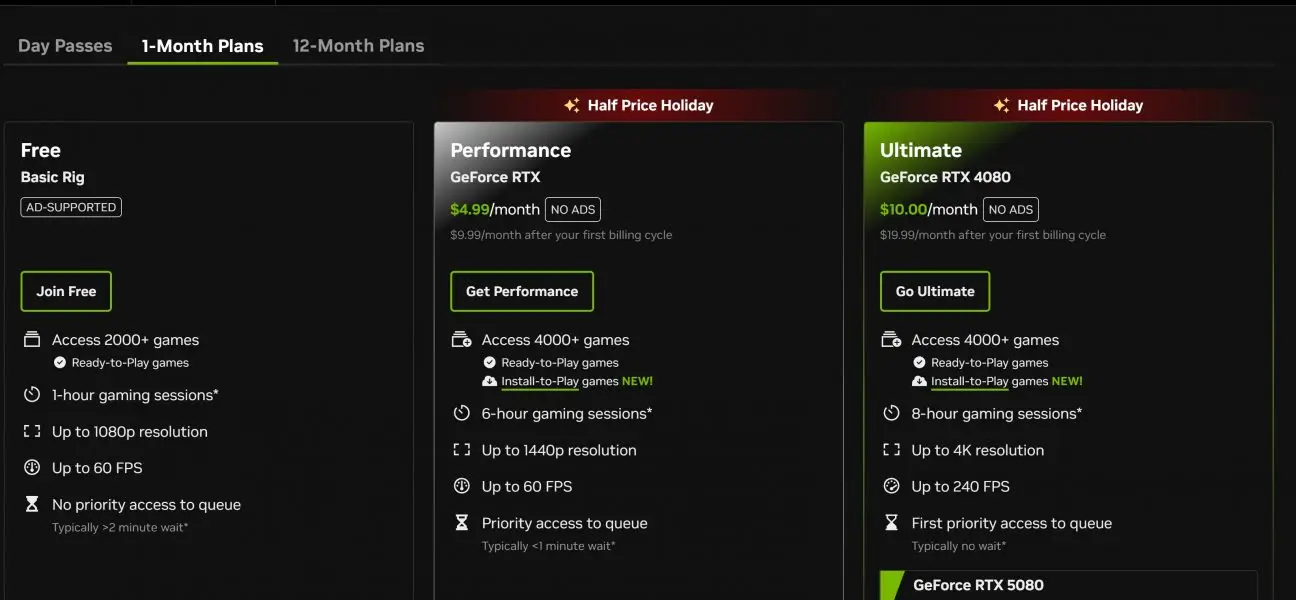 A screenshot of the GeForce NOW membership options page showing three tiers: Free, Performance, and Ultimate, with holiday sale prices and feature comparisons.