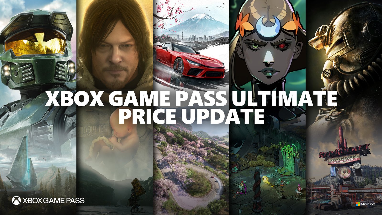 The New Game Pass Economy — Tiers, Pricing, and the CoD Tax